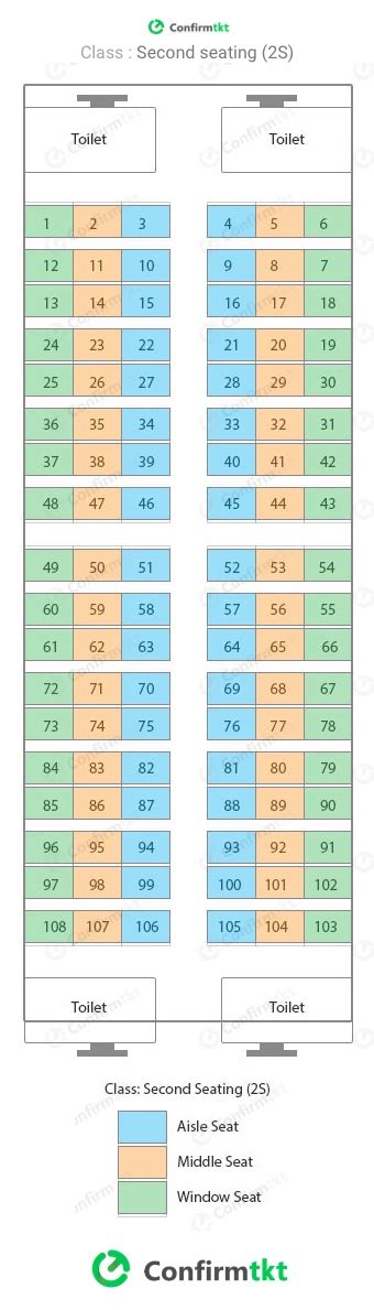 Amtrak Coach Seating Layout | Elcho Table