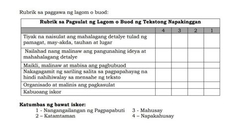 Rubric Sa Pagsulat Ng Liham Images And Photos Finder