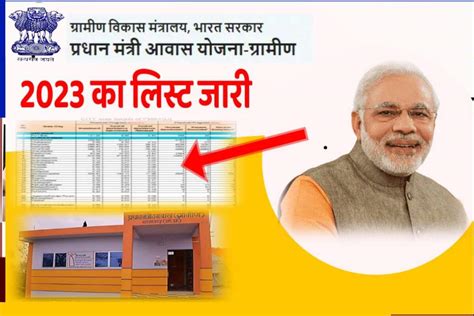 Pm Awas Yojana New List