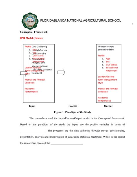 Pt2 In Pr2 Pointers To Review Conceptual Framework Ipo Model