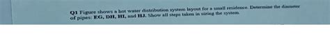 Solved Q1 Figure Shows A Hot Water Distribution System Chegg