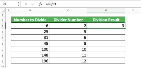 How to Divide Numbers in Excel - Compute Expert