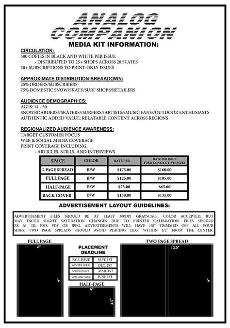 Media Kit Analogcompanion