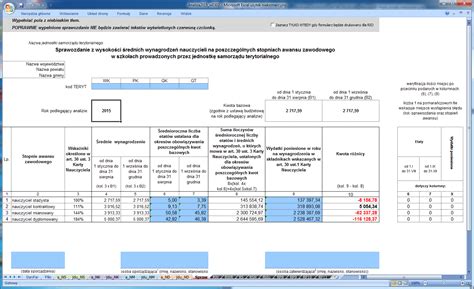 Wzorzec formularza sprawozdania za rok 2015 19 Października 2015