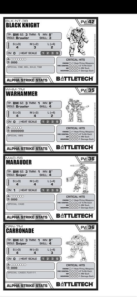 150pt Alpha Strike List Rbattletech