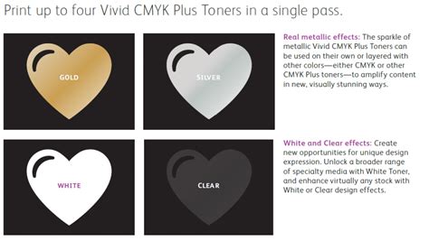 Print in Gold, Silver, White, and Clear Inks with CMYK Plus | Image Source