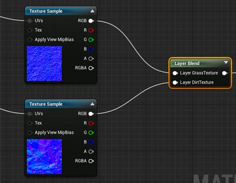 Ue4 Complete Guide To Spawning Foliage On Landscapes Using Grass Node Output