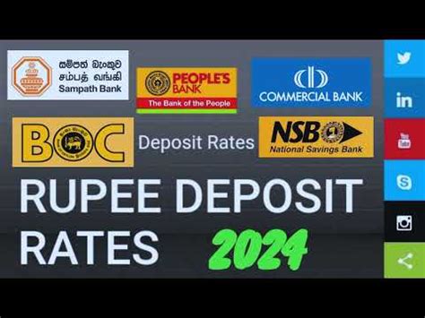 Fixed Deposit Interest Rates In Sri Lanka Latest Fs Rate Boc