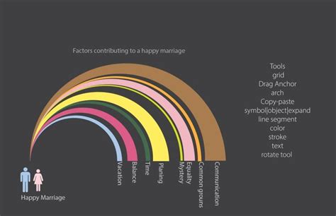 Visualization Diagramming Professor Arpad Daniel Ronaszegi