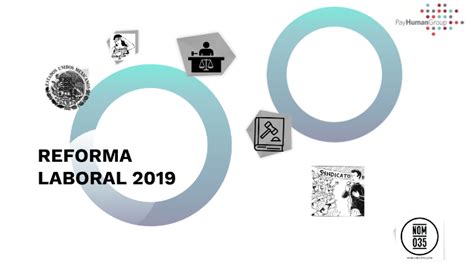 Reforma Laboral 2019 By Mariana Garcia On Prezi