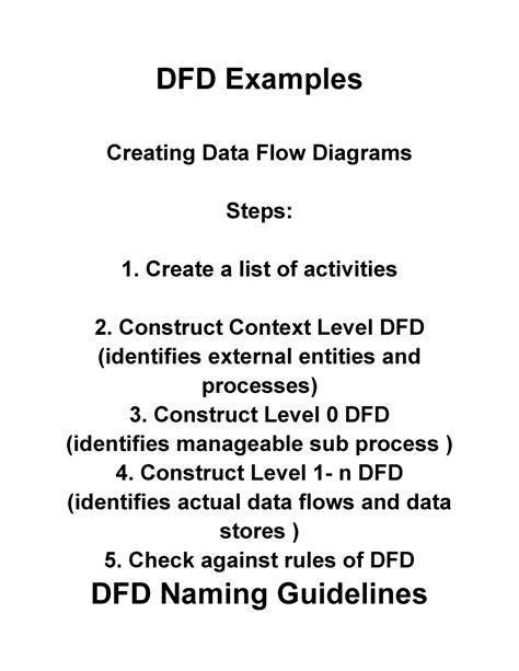 DFD Examples - DFD Examples Creating Data Flow Diagrams Steps: Create a ...