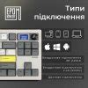 Клавиатура EPOMAKER Shadow S TKL RGB Mechanical Mulan Switch Hot Swap SHS W M White купить в