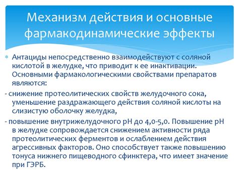Клиническая фармакология препаратов для лечения ЖКТ - презентация онлайн