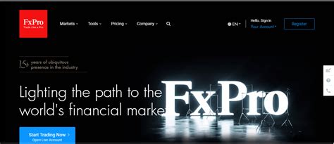 Fxpro Broker Review How Does This Forex Broker Rank