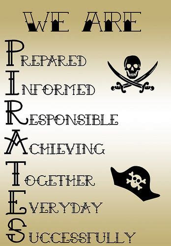 Pirate Theme For Elementary Classroom Almost Finished With My