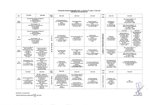 BDS CIMS CMH MULTAN INSTITUTE OF MEDICAL SCIENCES