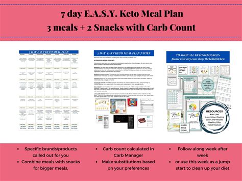 7 Day Meal Plan, Keto Meal Plan, Easy Low Carb Keto Friendly Meal Plan ...