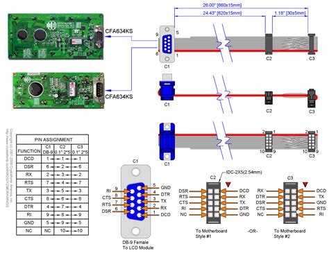 Rs232 Cable Db9 Female Pinout