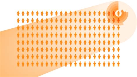 Norway Sex Assault Cases Revealed In Remote Region CNN