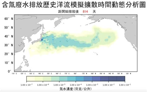 日本福島核廢水明天排放！「這時間」擴散至台灣海域 危害程度曝 生活 Nownews今日新聞