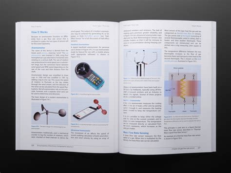 Encyclopedia of Electronic Components Volume 3 ID: 2985 - $29.99 ...