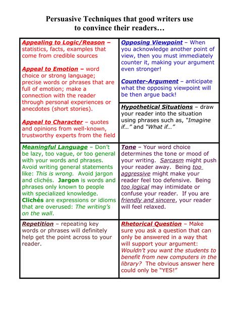 Persuasive techniques 2 | DOC