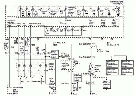 Chevy Silverado Hd Ignition Switch Wiring Diagram