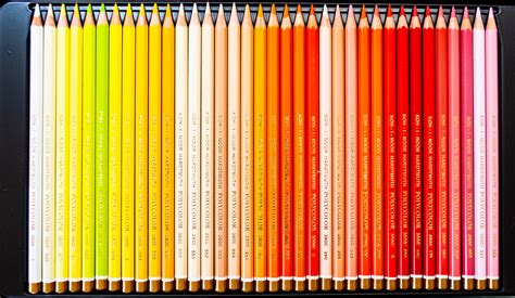 Koh-I-Noor Polycolor 144 Set Review — The Art Gear Guide