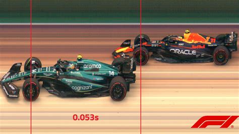 Todos Los Datos De La Espectacular Foto Finish De Fernando Alonso Y