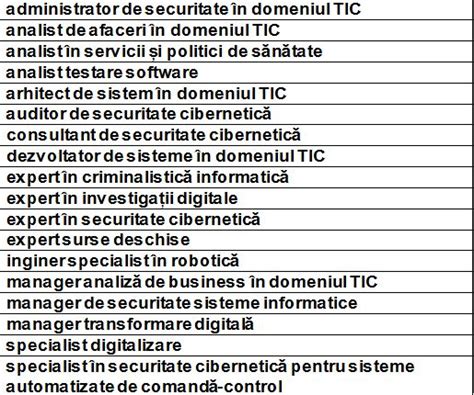 A I Auzit De Naphtolator Fierb Tor Gogo I M Tase Sau Teletipist Au