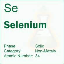 selenium - Elements Database