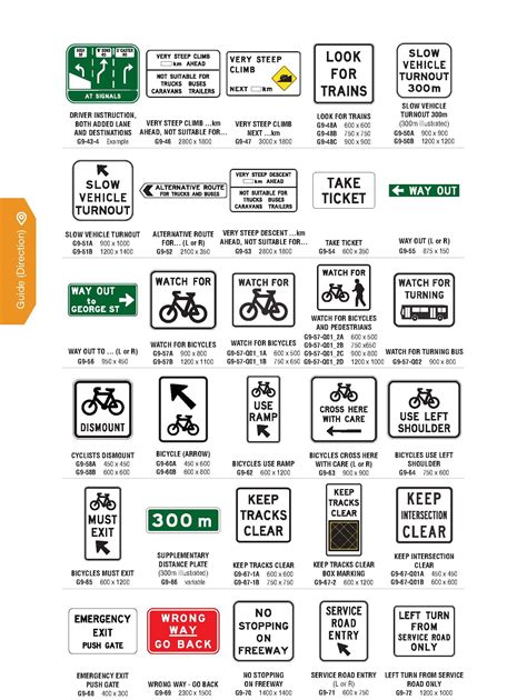 Guide (Direction) Signs | Traffic Control Supplies