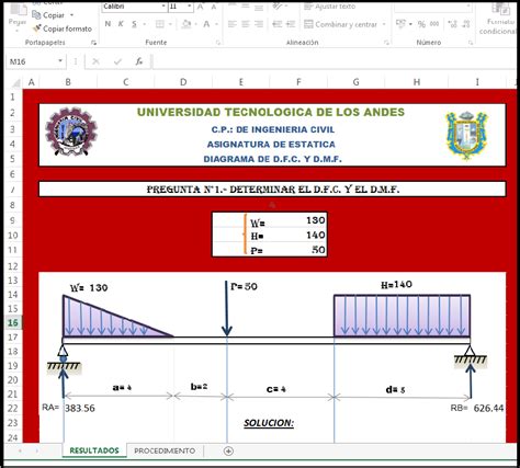 Hojas De CÁlculos Y Programas Para IngenierÍa Civil Diagrama De Fuerzas Cortantes Y Momento