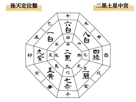 九紫火星の基本カラーと2025年ラッキーカラー金運吉方位も解説高島易断2025年運勢