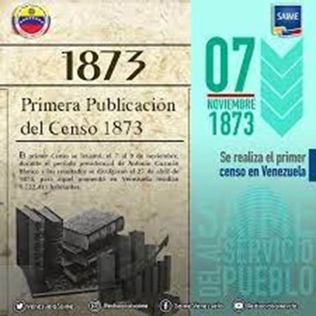 Efemérides 7 de noviembre Se realiza el Primer Censo de Venezuela