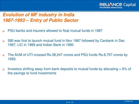 Ppt Evolution And Regulatory Framework Of Mutual Funds Powerpoint