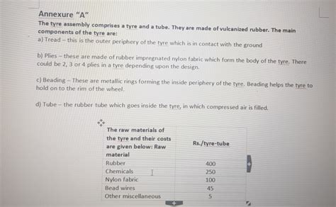 Solved Case Study In Operations Management Roadking Tyre Chegg