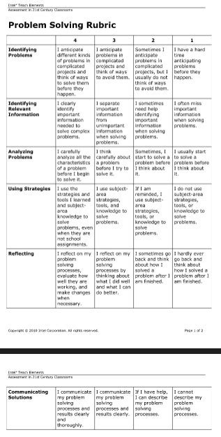 Awesome Problem Solving Rubric For Teachers