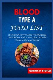 Blood Type a Food List: A Comprehensive Guide to Enhancing Metabolism ...