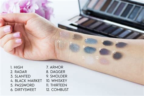 Urban Decay Naked Smoky Palette Swatches Naked Smoky Smoky Palette Urban Decay Naked