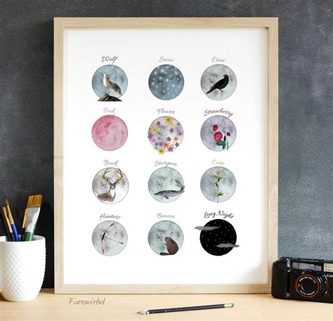 Monthly Full Moon Names Lunar Prints Watercolour Moon Chart - Etsy