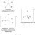 Tetrahedral Nature Determines The Stability Of Reactive Intermediates