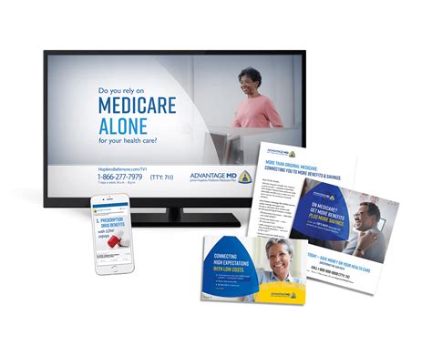 4 Keys To A Successful Medicare Plan Launch Dmw Direct