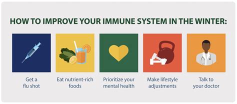 5 Tips For Improving Your Immune System This Winter Nwpc