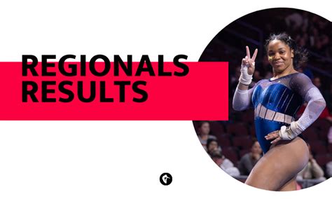 Regionals Results College Gym News