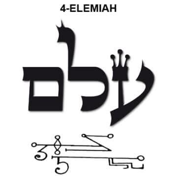 Elemiah Anjos Cabal Sticos Cabala Kabbalah Nomes De Deus