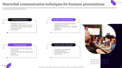 Non Verbal Communication Powerpoint Ppt Template Bundles Ppt Presentation