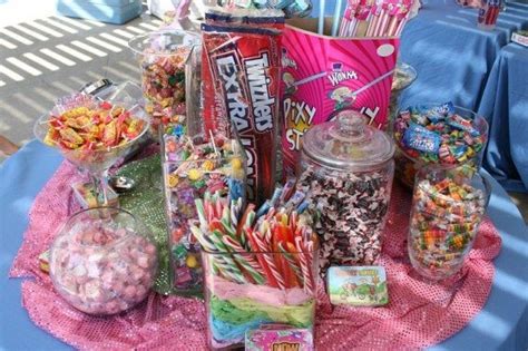 Candy Land Birthday Party Part Two - DIY Inspired