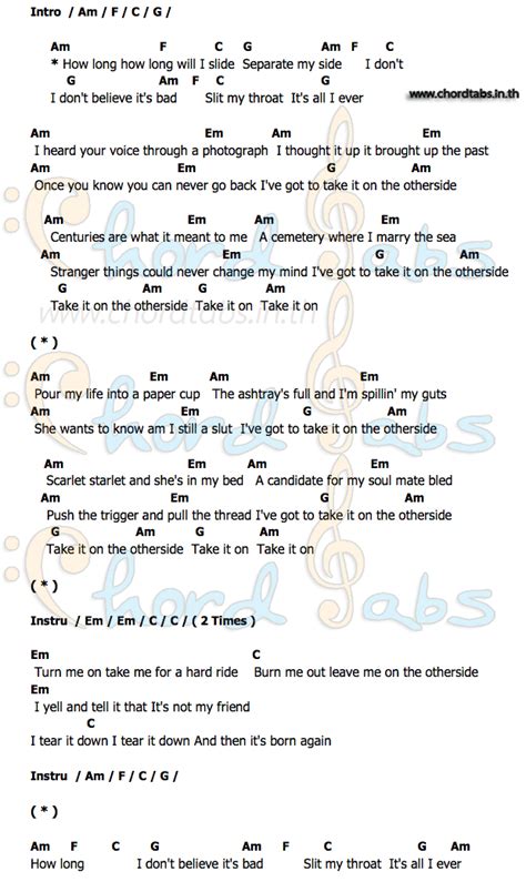 Otherside Otherside Red Hot Chili Peppers