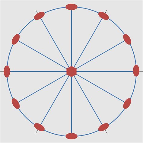 Tellurium Valence Electron Electron Shell Electron Configuration